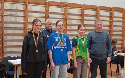 Mūsų pasiekimai sporte